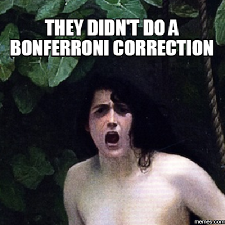 They didn't do a Bonferroni correction