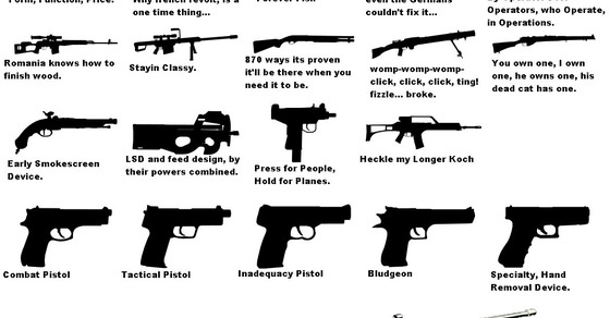 rather-accurate-names-for-some-rather-popular-guns-memes