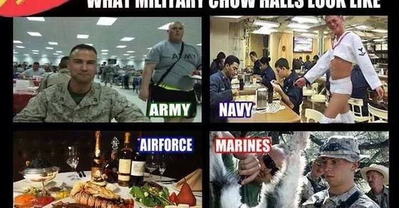 What Military Chow Halls Look Like