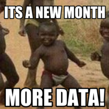 meme characters memes com 1477059 meme characters memes com,New Month Meme